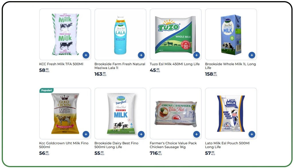 Evaluating Market Shifts Using Food Data Analysis